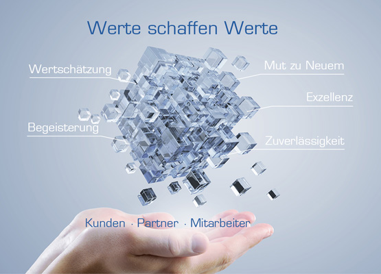 Sucroatec Werte